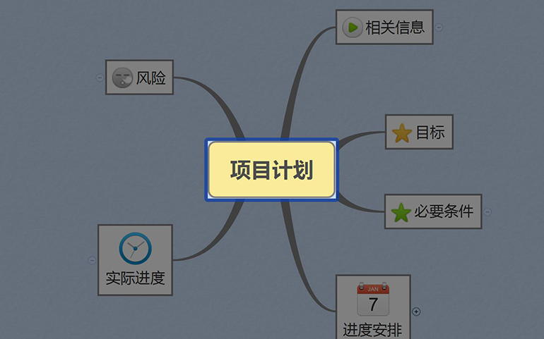 思维导图 XMind 8 Update 8 Pro 中文破解版-第4张图片-分享者 - 优质精品软件、互联网资源分享